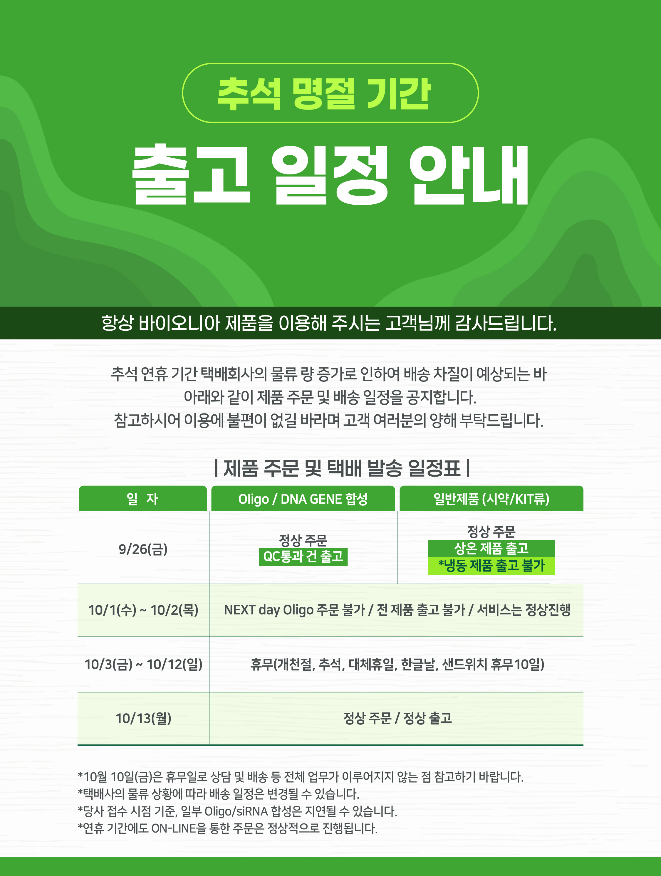 바이오니아, Bioneer, 비에날씬, BNR, 써나젠, Sirnagen, 코스메르나, Cosmerna
